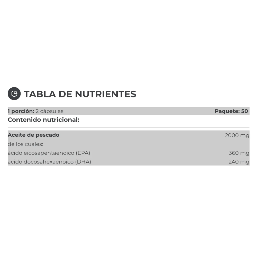 Cápsulas blandas de Omega 3 purificado libre de metales pesados para deportistas exigentes. Despachos rápidos hacia las principales comunas.