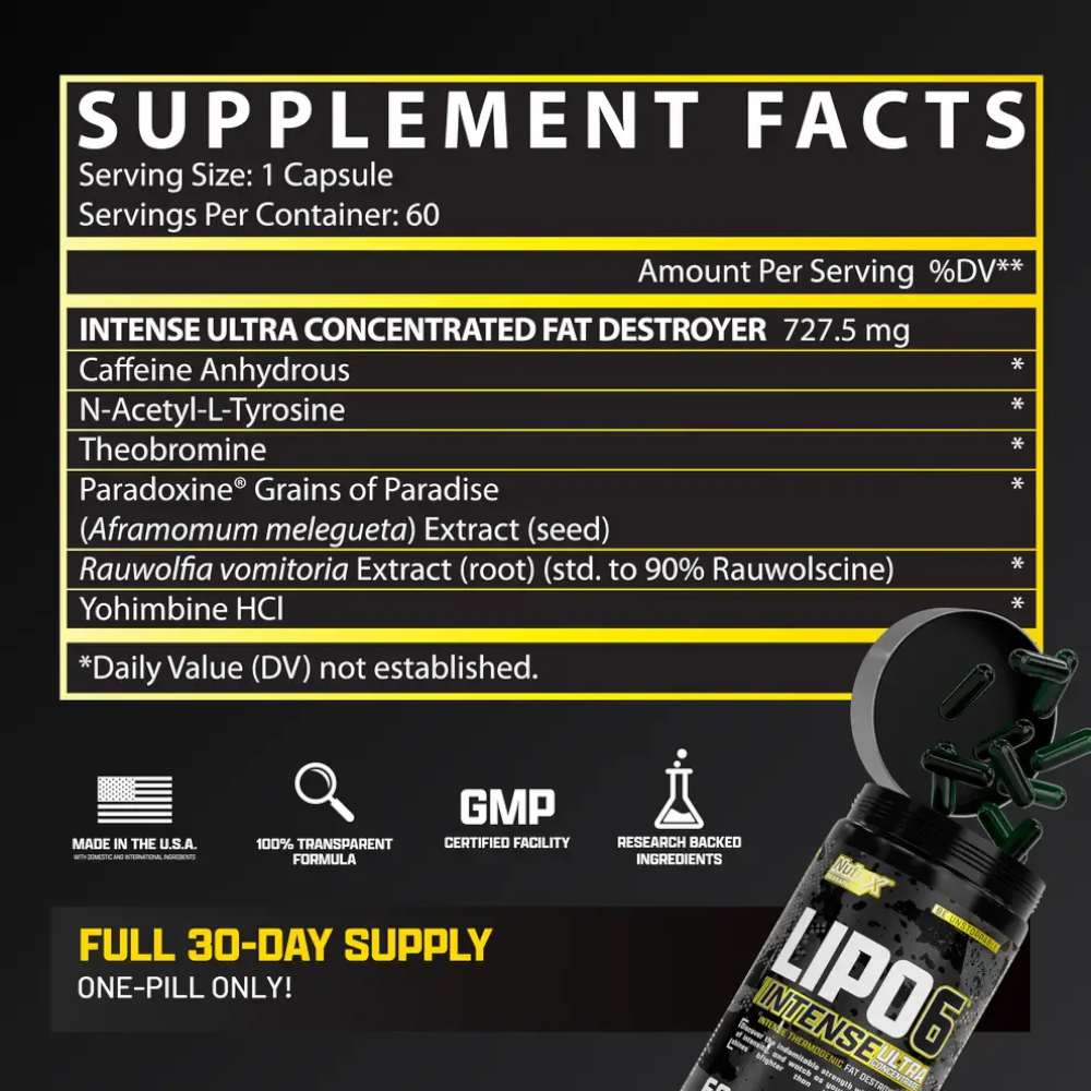 Detalle de componentes de máxima concentración y cafeína en el quemador Lipo-6 Intense. Producto original certificado para el mercado chileno.